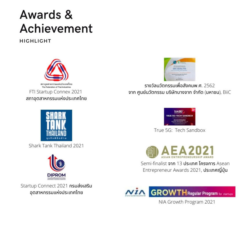 ArcadianEco_WonderBubble_Awards